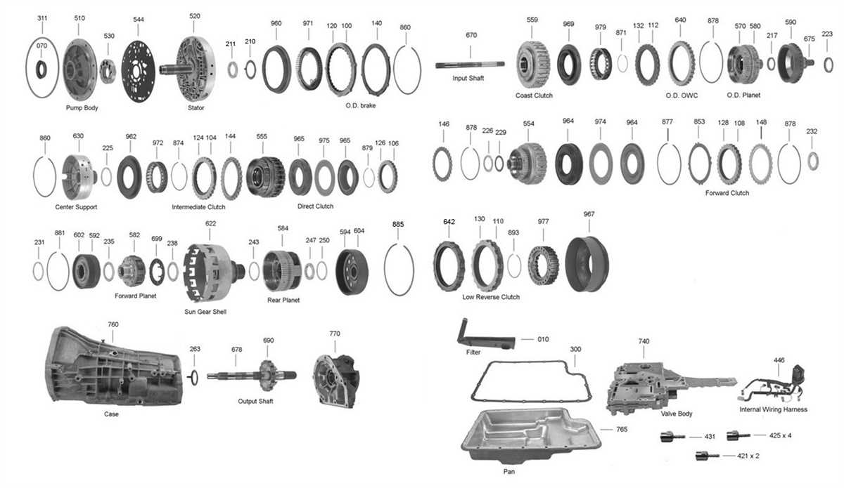 Exploring The Inner Workings Of A 1997 Ford F150 Automatic Transmission