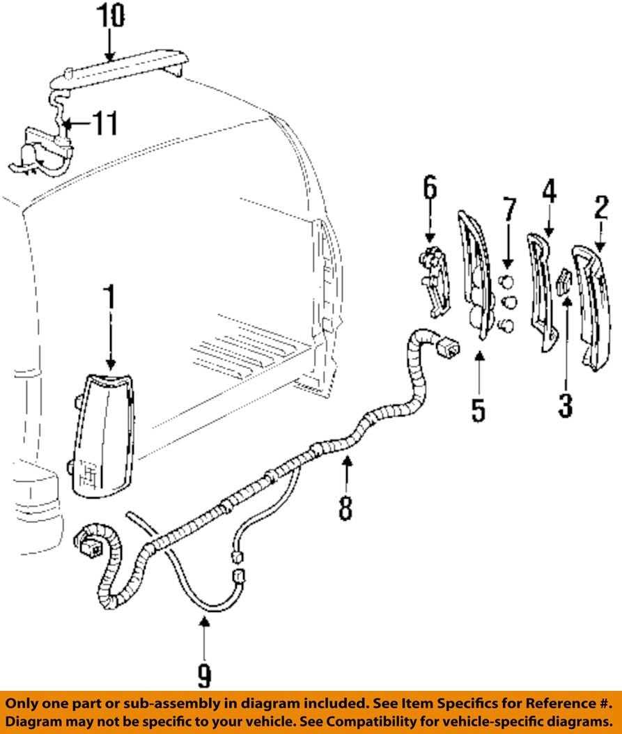 Exploring The Inner Components Of A Chevy Tahoe A Comprehensive