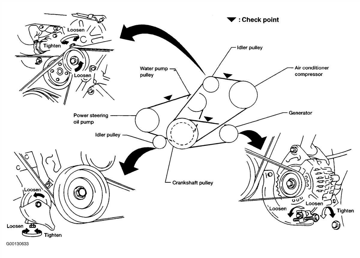 Nissan Altima Complete Parts Diagram For 2000 Model