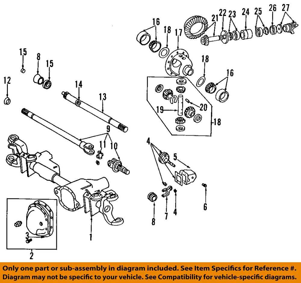 A Visual Breakdown Of 2001 Dodge Ram Front End Parts