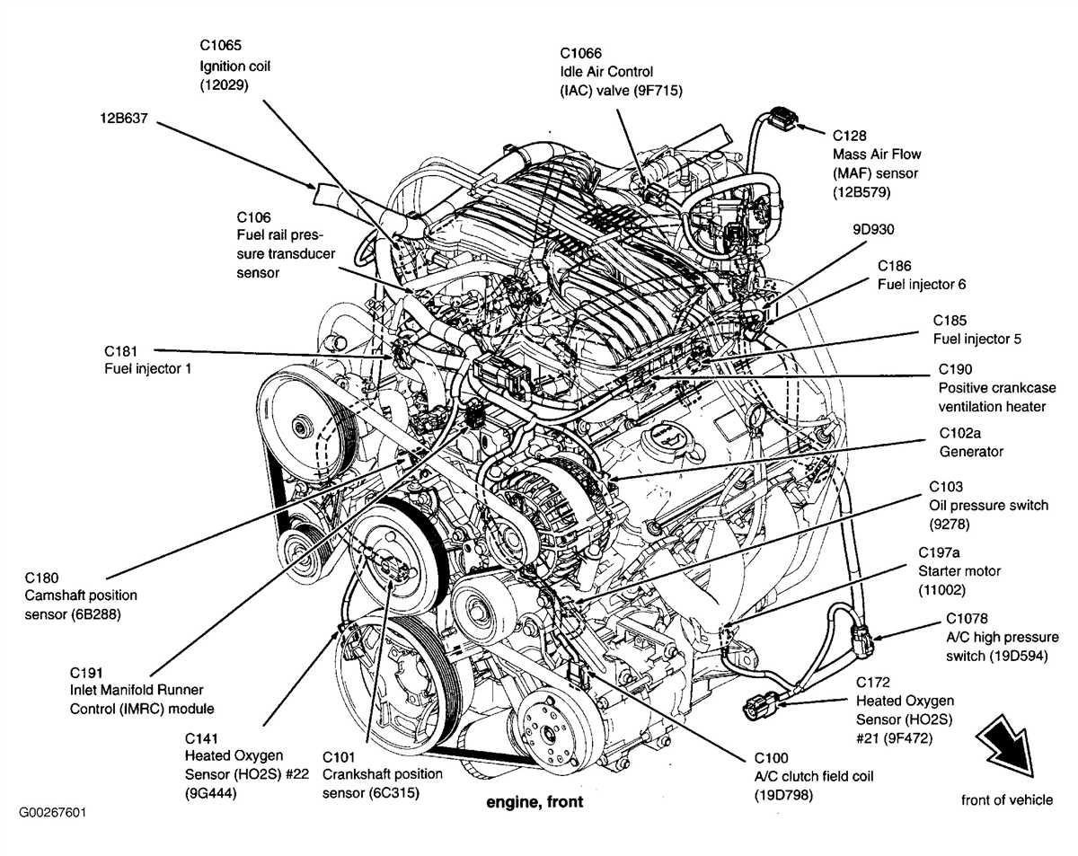 An Illustrated Guide To Ford E Parts