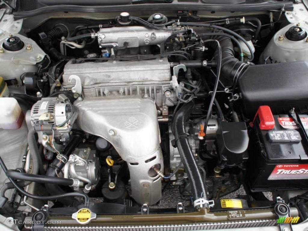 Exploring The Inner Workings Of A Toyota Camry Engine A Detailed