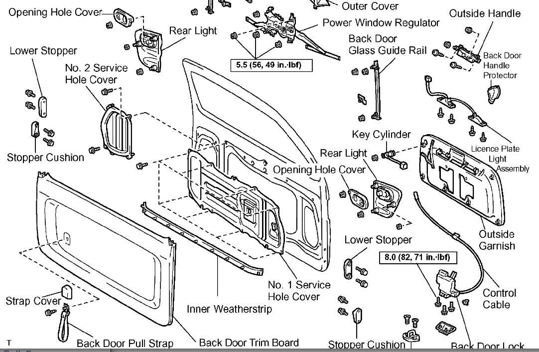 Exploring The Structure Of Toyota Tundra A Visual Breakdown Of