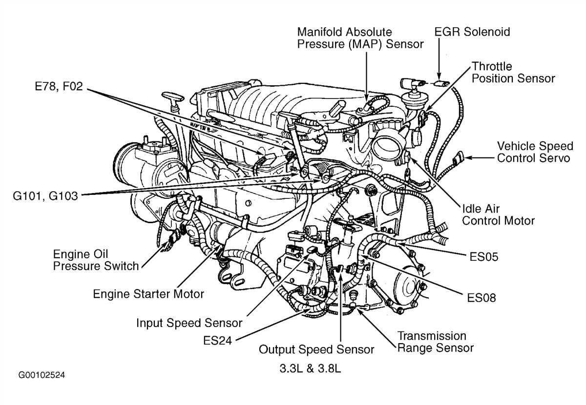 A Visual Guide To The Dodge Grand Caravan S Parts