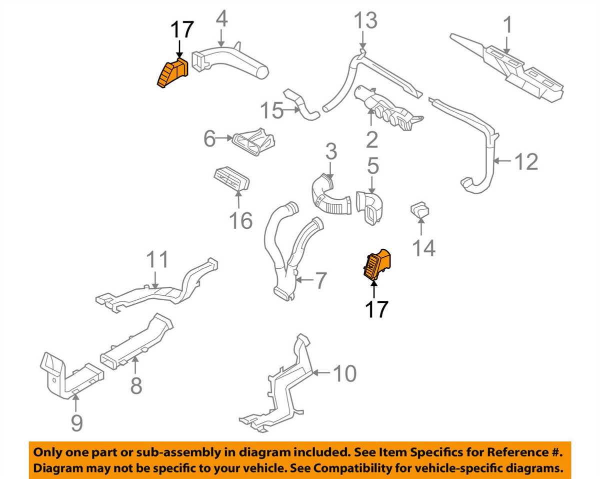 Exploring The Lincoln Mkx A Visual Guide To Its Parts