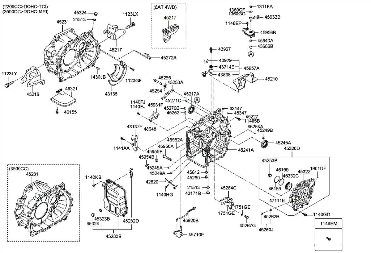 Exploring The Inner Workings Of The Kia Soul Transmission A