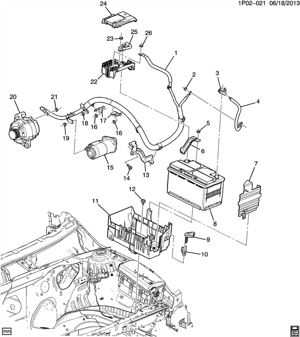 Exploring The Inner Workings Of The Chevy Cruze Console A Visual