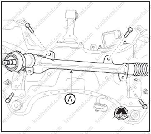 An Inside Look Rear Internal Parts Of The Kia Soul