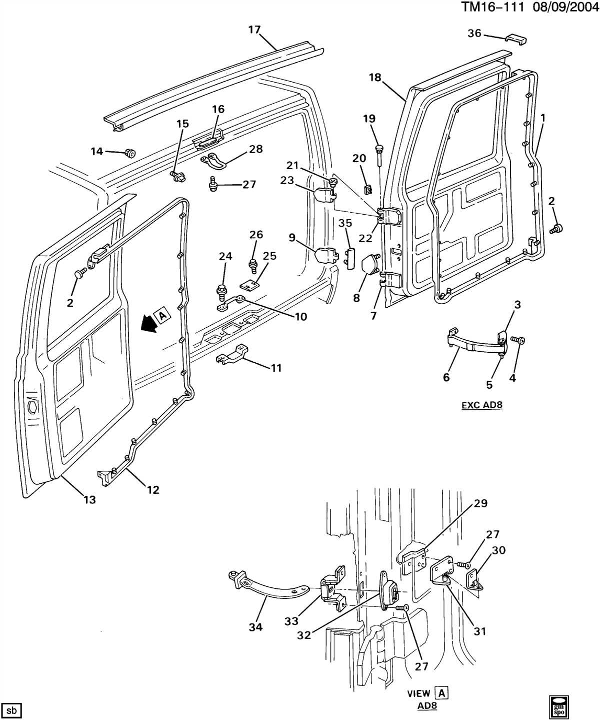 Exploring The Rear Door Parts Diagram Of The 2017 Nissan Titan