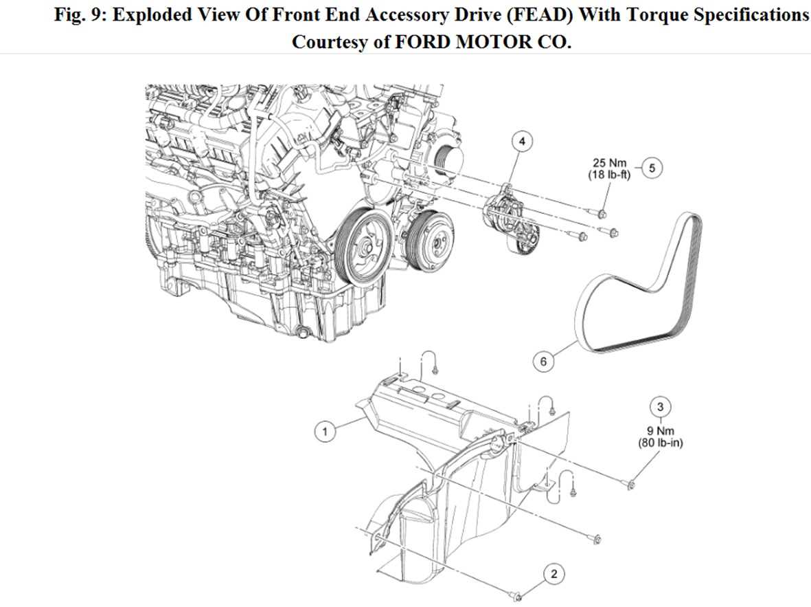 Uncover The Inner Workings Of The 2018 Ford Escape Parts Diagram Revealed