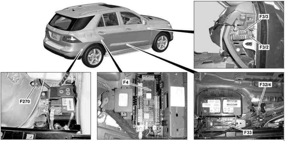 Locating The Auxiliary Battery In The 2015 Mercedes ML350 Electrical