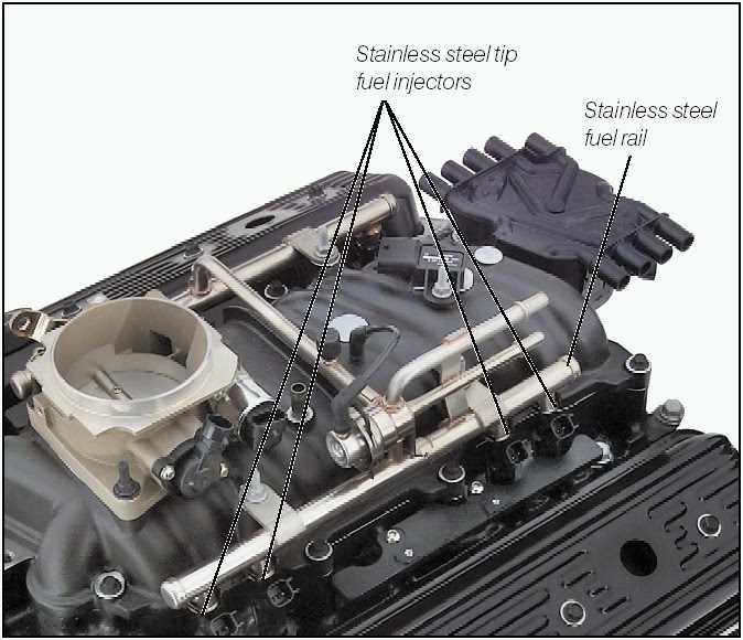 Visualize The Components Of Chevy 6 0 Intake Manifold