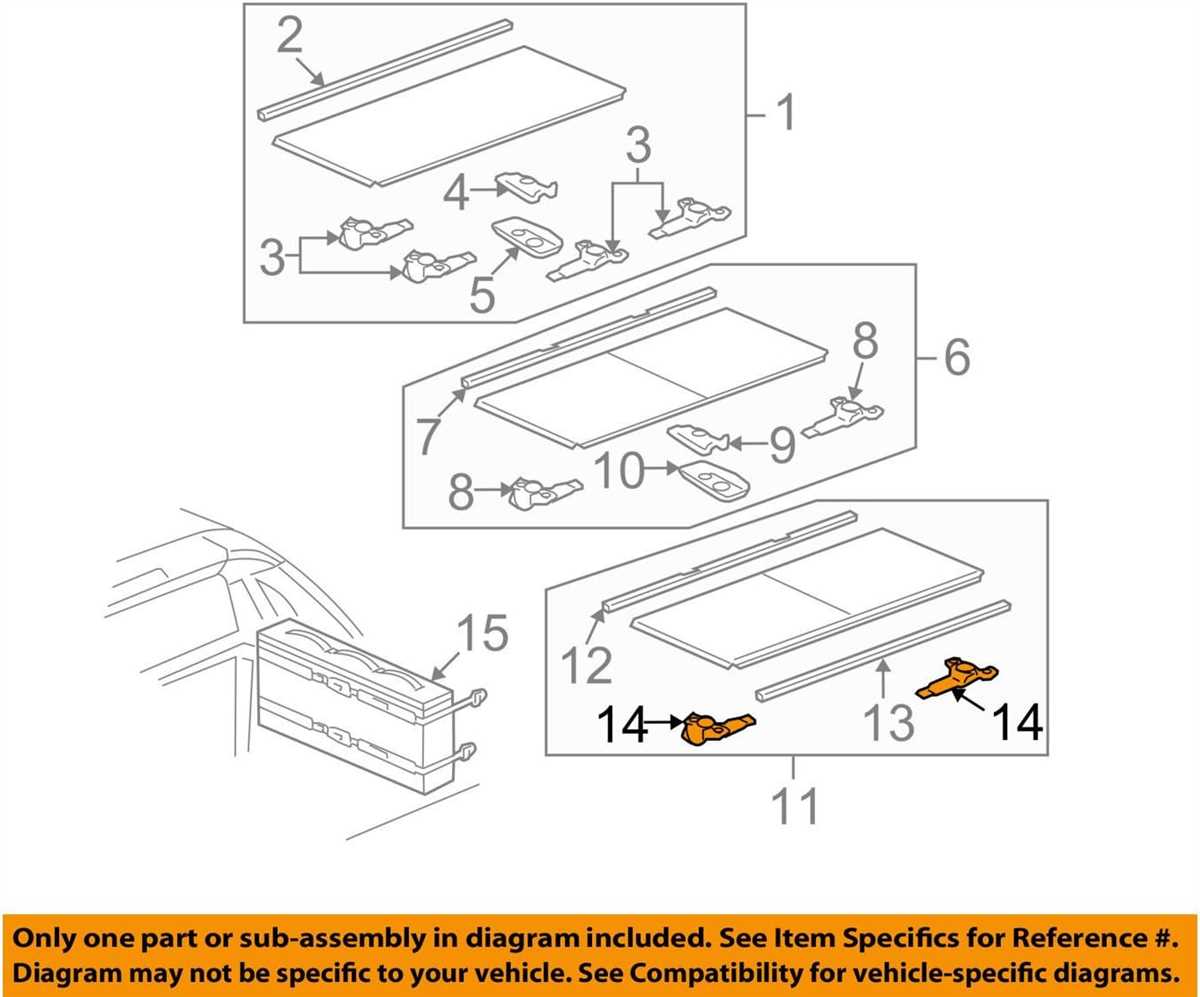 Illustrated Guide To Chevy Avalanche Body Parts