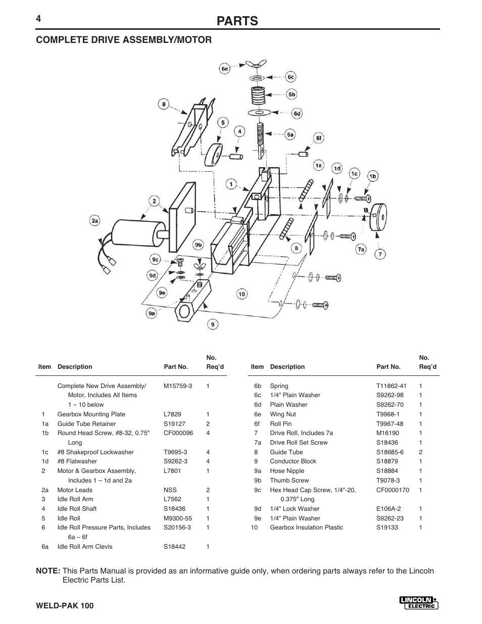 Exploring The Components Of The Lincoln Electric K A Visual Diagram