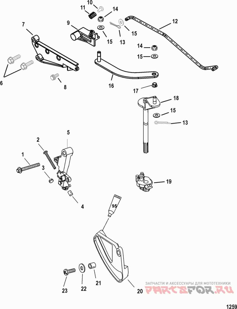 Exploring The Inner Workings Of A Mercury Hp Bigfoot A Parts