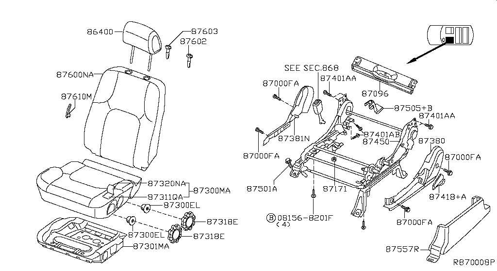 Exploring The Inner Workings Of Nissan Xterra With An Interactive Body