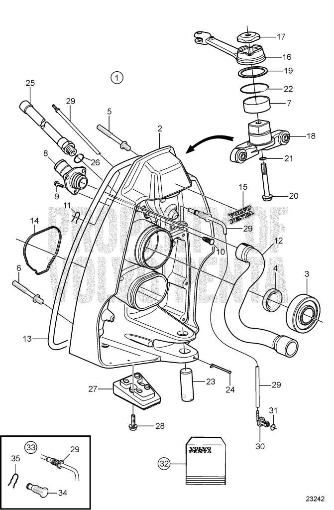 Exploring The Inner Workings Of The Volvo Penta Sx M Outdrive A