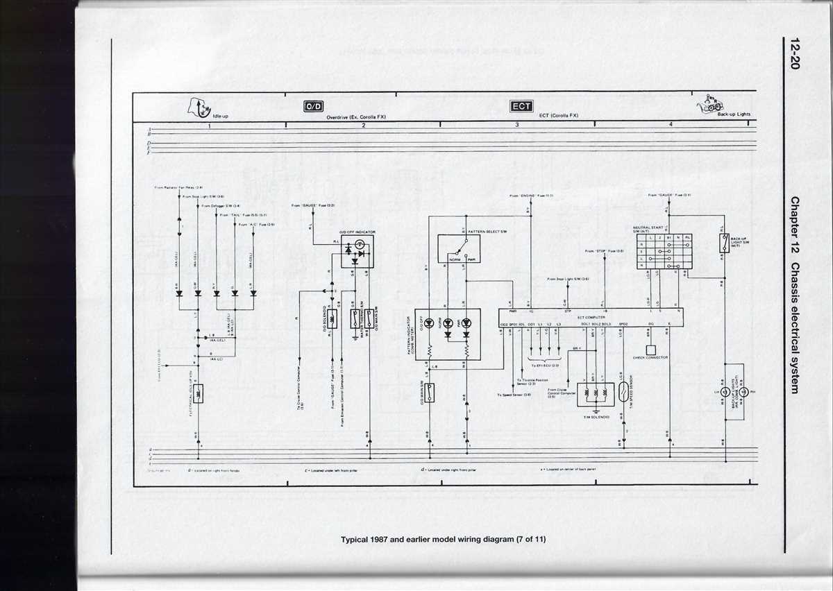 Exploring The Anatomy Of A Toyota Corolla A Visual Guide To Parts