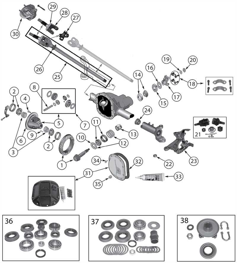 A Breakdown Of Jeep Wrangler Front Axle Components