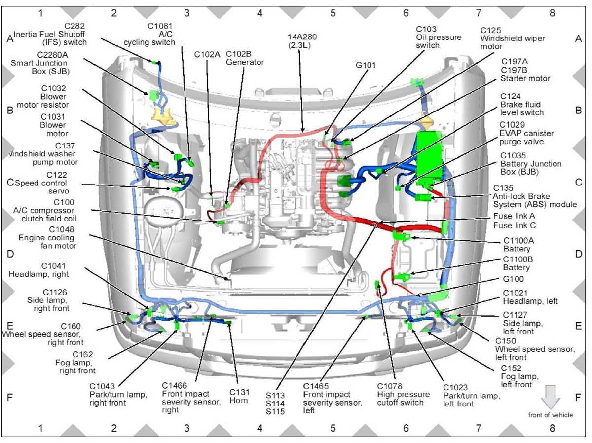 Unveiling The Inner Workings Of The Ford Ranger Engine A Comprehensive