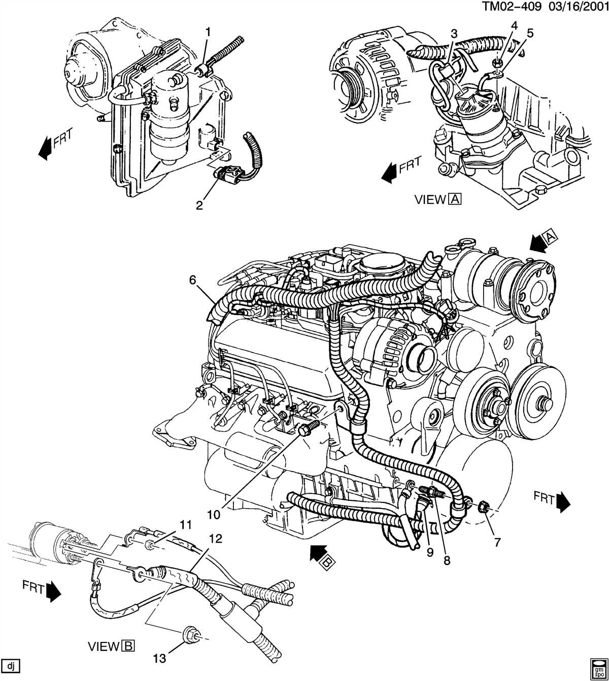 Exploring The Anatomy Of Chevrolet Astro Van A Comprehensive Parts Diagram