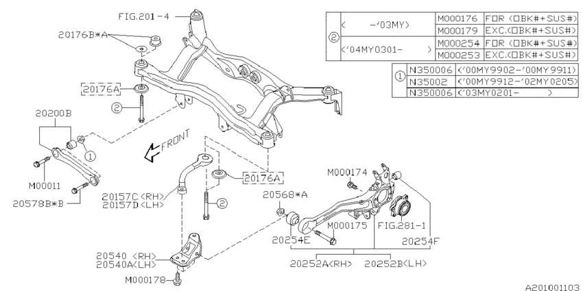 Exploring The Rear Suspension Parts Diagram Of A Subaru Forester