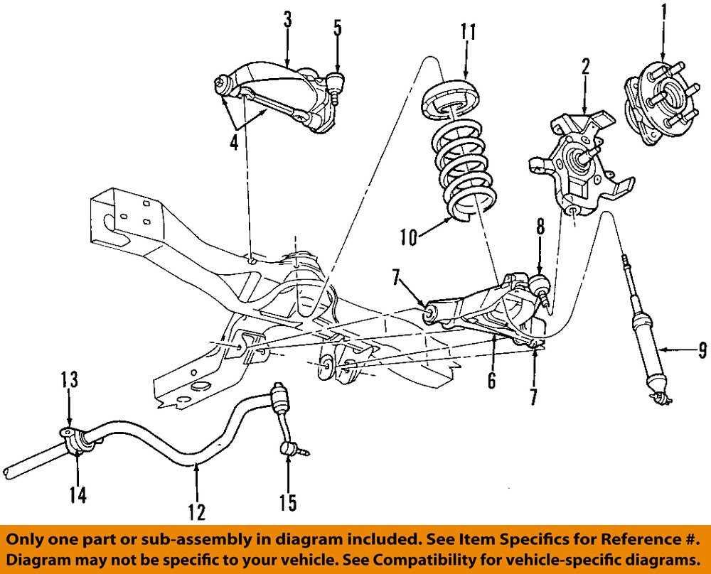 Visualizing The Components Of A Dodge Ram S Front End An In Depth Diagram