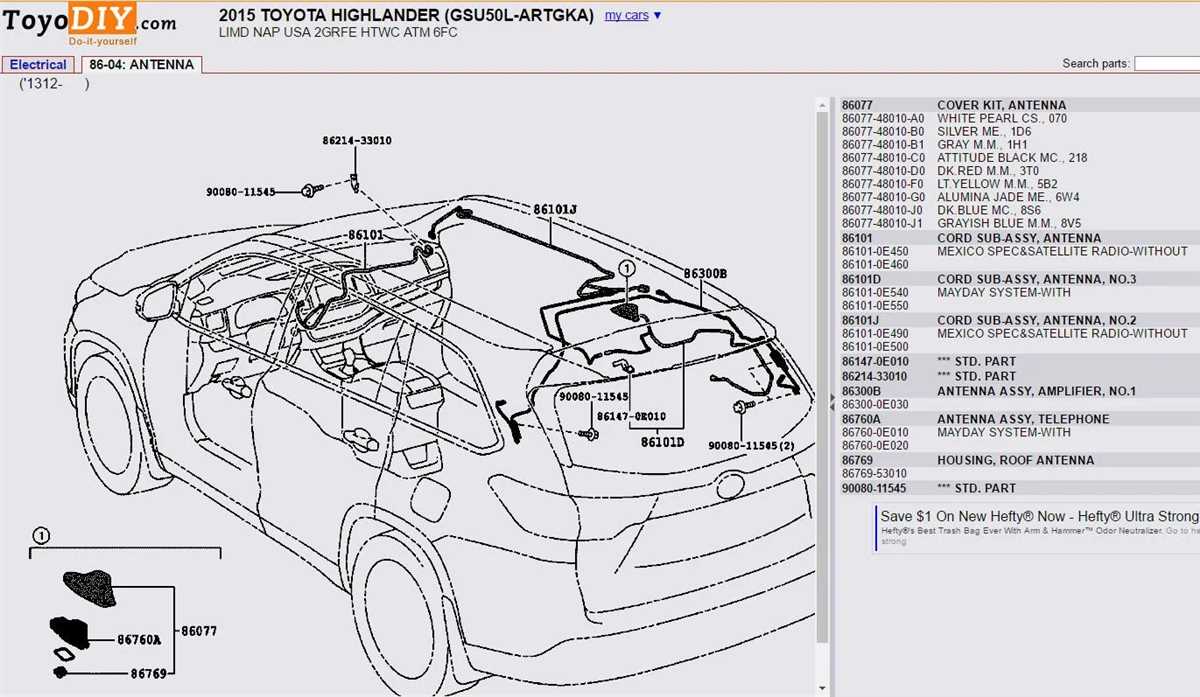 An Illustrated Guide To Toyota Highlander Parts