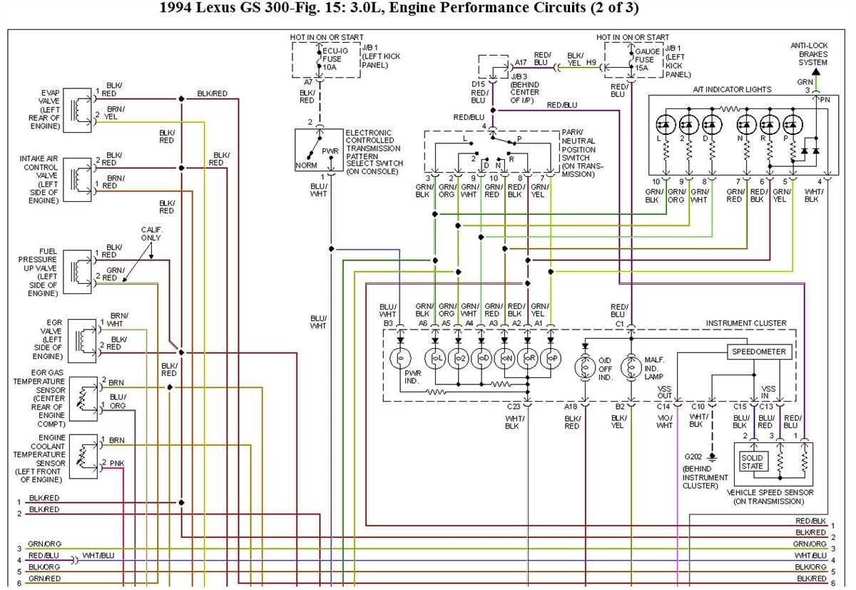 Exploring The Detailed Parts Diagram Of 2002 Lexus GS300