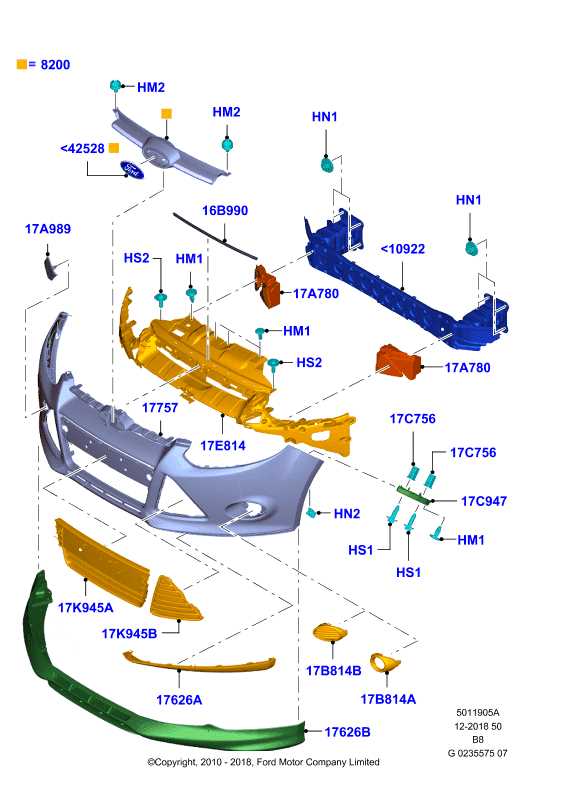 Exploring The Ford Focus Front Bumper Parts