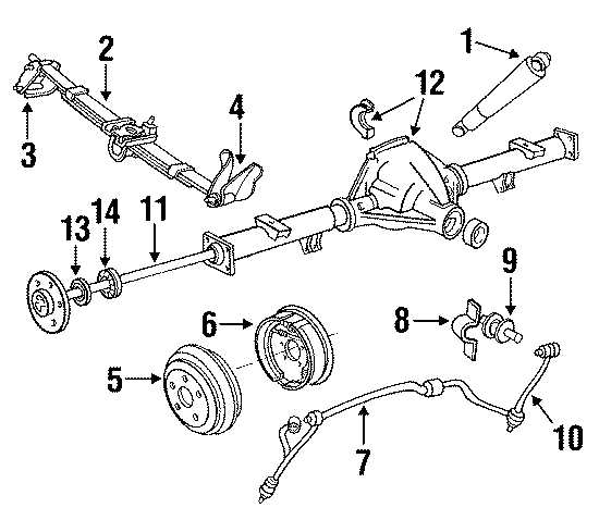 Exploring The Intricate Front End Parts Of A 2001 Ford Ranger