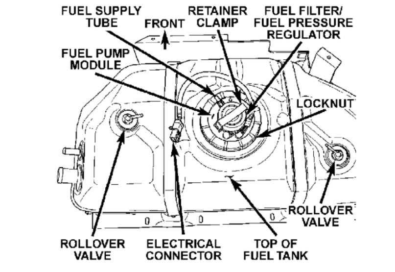 Exploring The Fuel Line Parts Diagram Of A Jeep Grand Cherokee