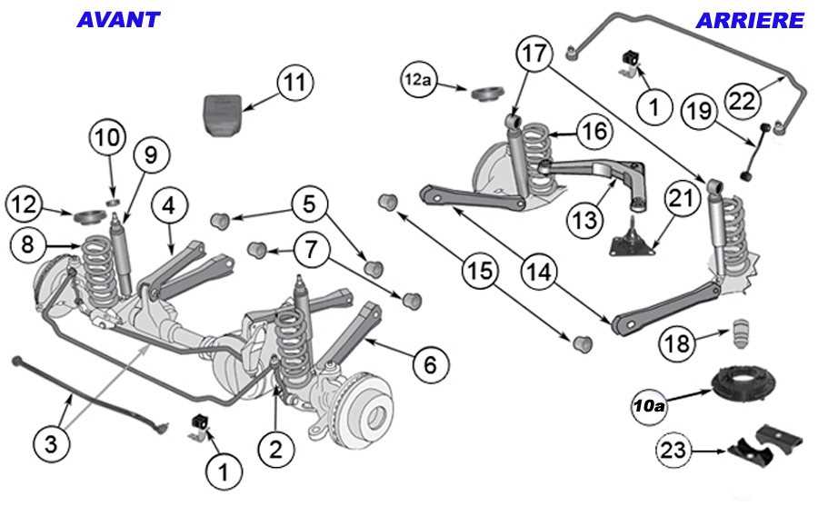 Exploring The Inner Workings Of The Jeep Grand Cherokee A Diagram Of