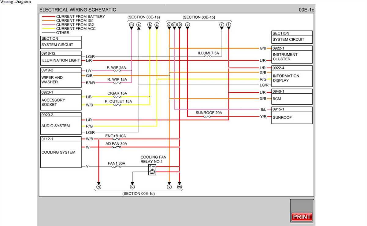 An In Depth Look At The Mazda Cx Engine Parts