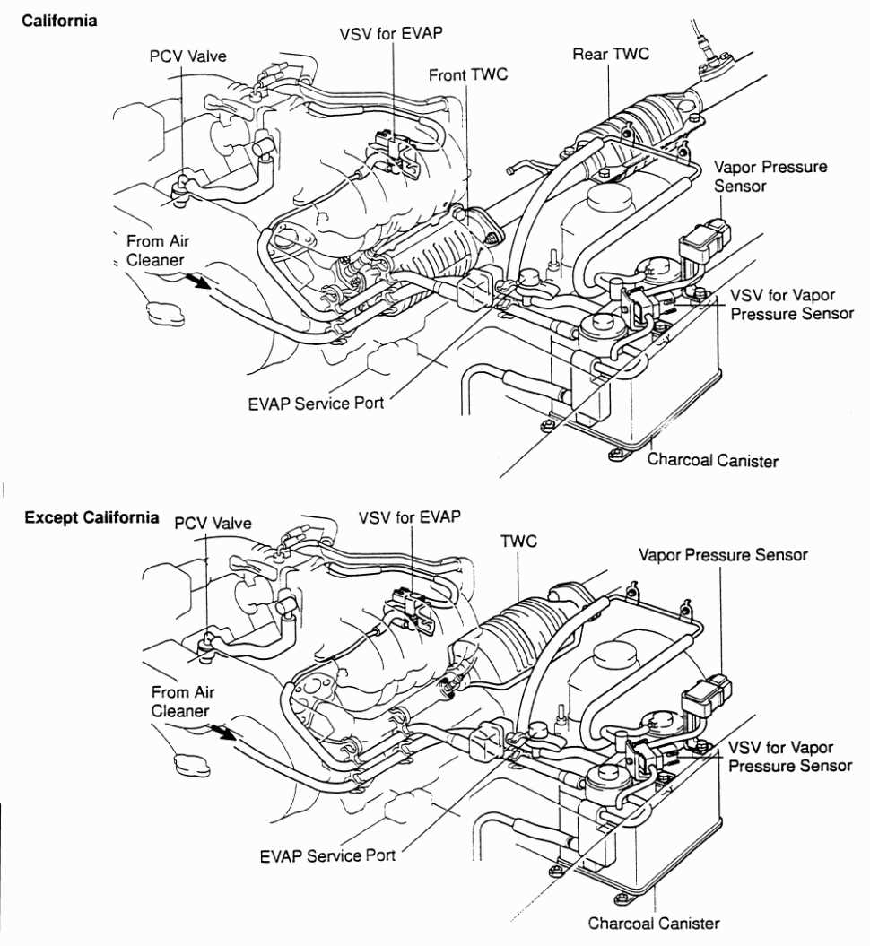 A Visual Guide To Toyota Tundra Front End Parts