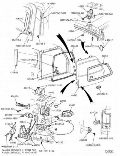 Exploring The Inner Workings Of A Ford Expedition S Door Visual Breakdown