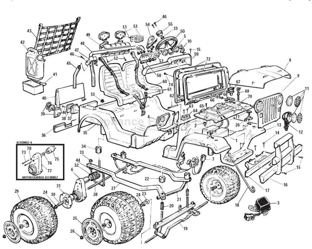 Unveiling The Structure Diagram Of Jeep Wrangler Parts