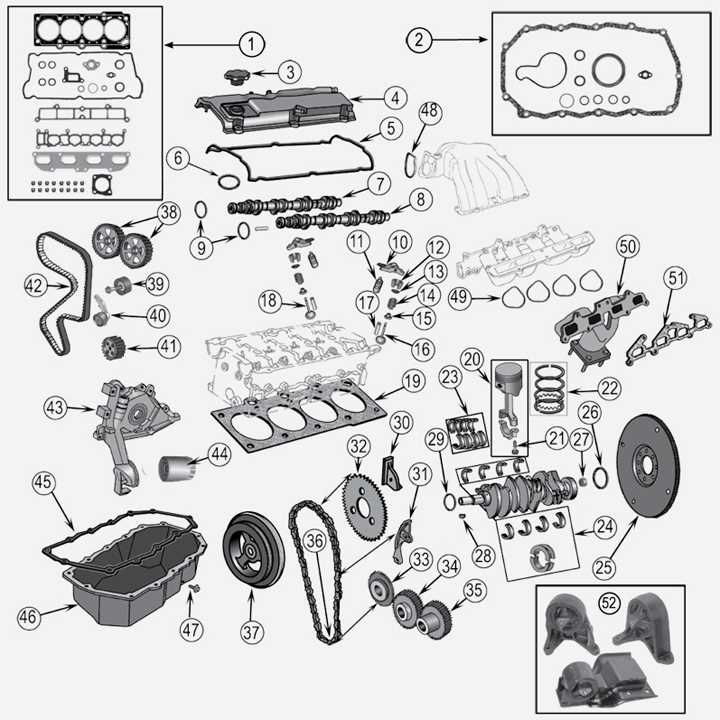 Visual Breakdown Jeep Tj Transmission Parts