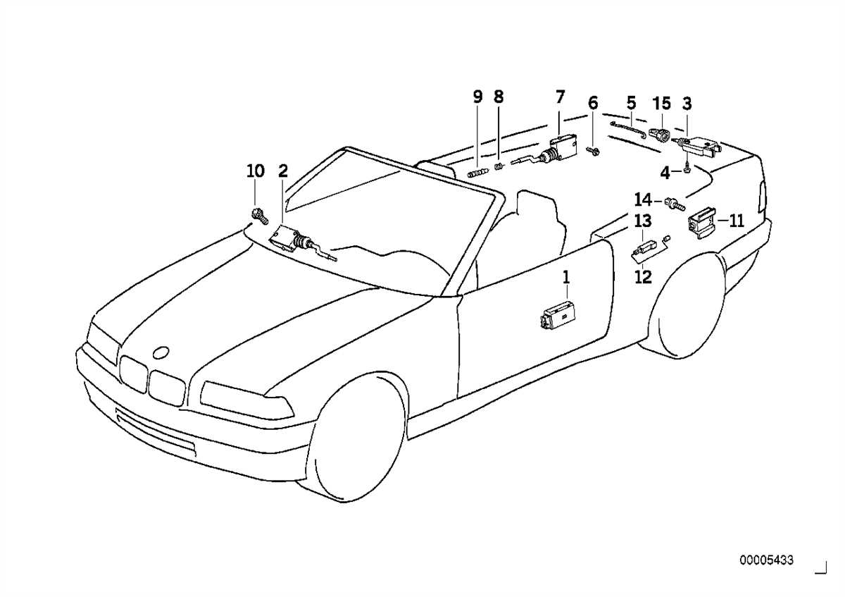 Illustrated Breakdown Of BMW E36 Convertible Top Components