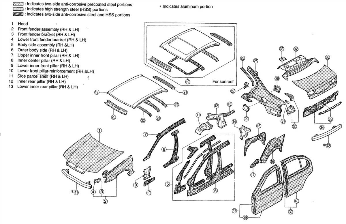 Visualizing The Notes Nissan Maxima Parts Layout Demystified