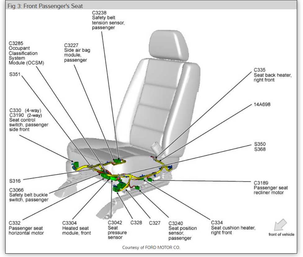 Exploring The Inner Workings Visual Guide To Ford Excursion Parts