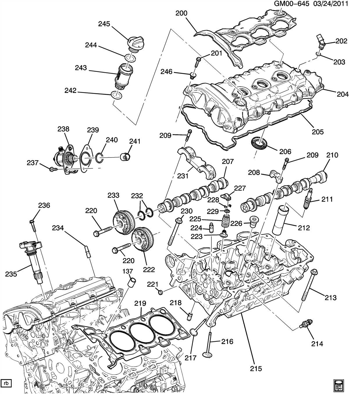 Exploring The Components Of The Chevy Traverse A Detailed Parts