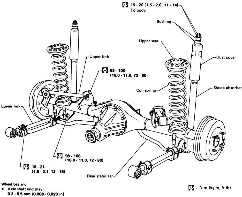 Exploring The Front Axle Diagram Of Toyota 4runner Car Parts