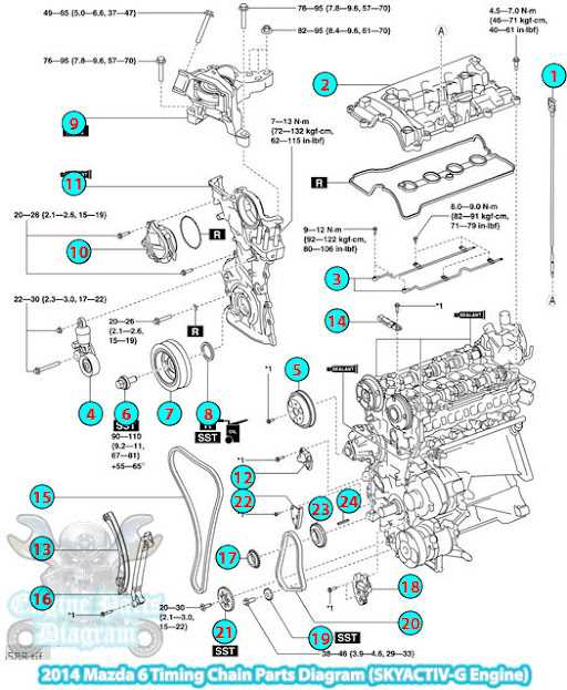 Exploring The Mazda Cx A Visual Guide To Its Parts