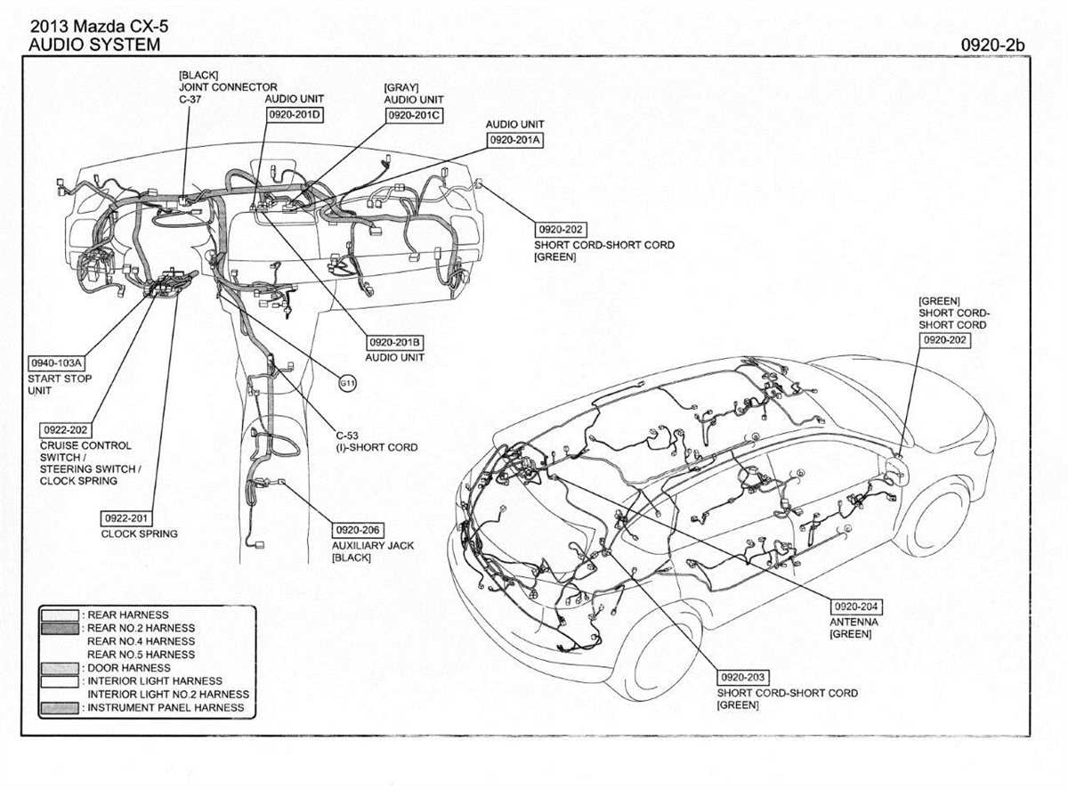 Exploring The Anatomy Of Mazda CX 5 A Visual Guide To Rear Parts Diagram