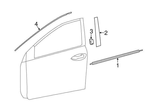 A Visual Guide To Toyota Corolla Door Parts