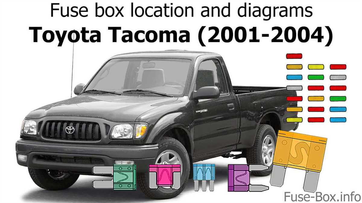 Visual Breakdown Toyota Tacoma Parts Explained