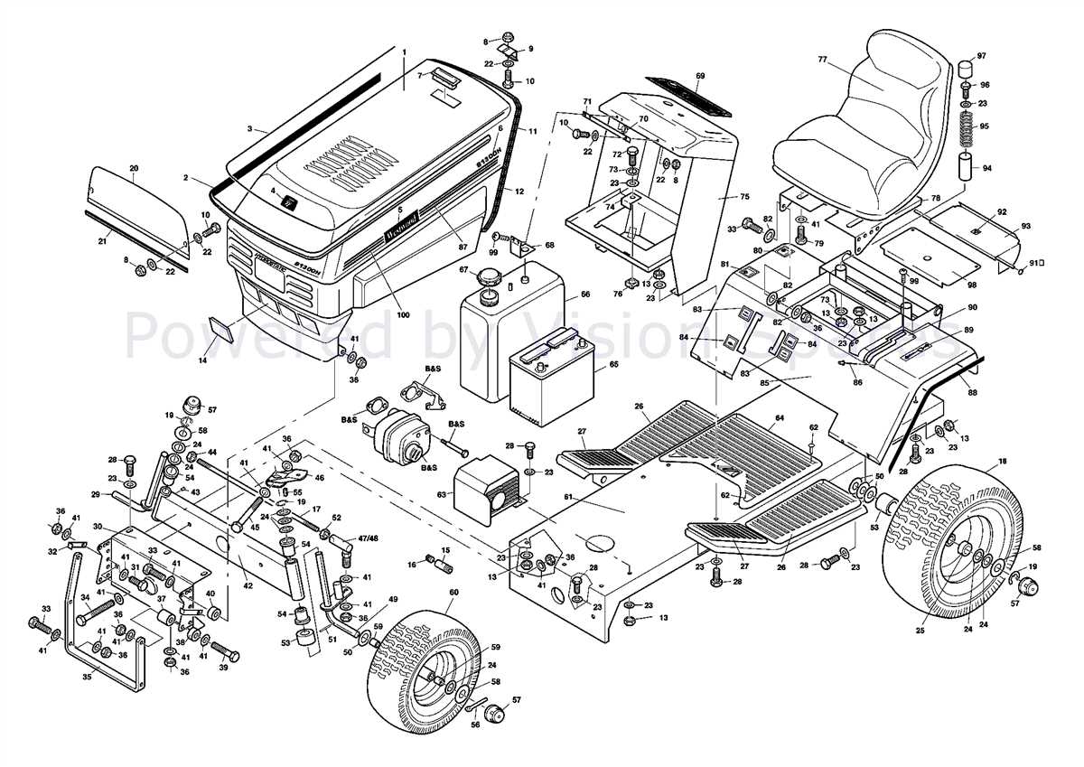 Exploring The Inner Mechanism Ford Tractor Transmission Parts Diagram