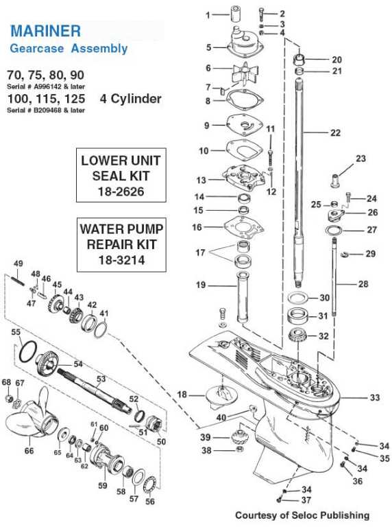 Exploring The Intricate Parts Of Mercury Elpto A Comprehensive