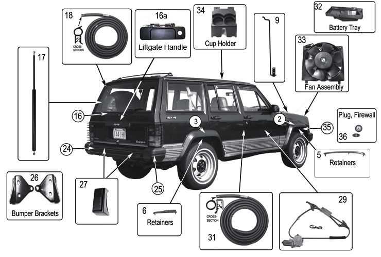 Visualizing The Anatomy Of A Jeep Wrangler With Body Parts Diagram